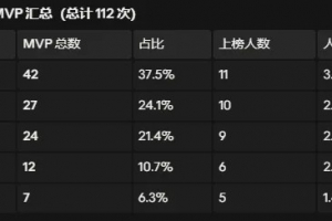 费内巴切vs里昂直播_费内巴切vs里昂在线直播_免费无插件在线观看费内巴切vs里昂直播