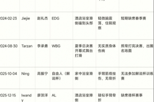 海盗vsPD坎昆直播_海盗vsPD坎昆在线直播_免费无插件在线观看海盗vsPD坎昆直播